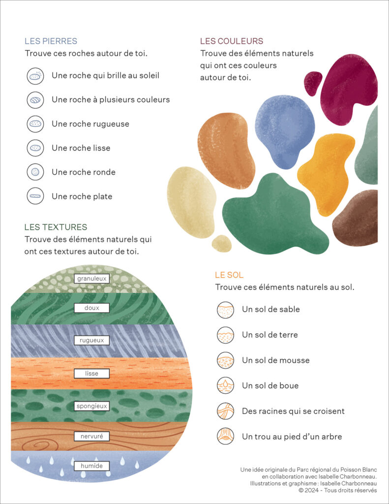 Page d’un cahier de jeux pour enfants contenant du texte avec des icônes simples, accompagnée de textures naturelles illustrées et de taches de couleur.